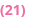 Number of assets